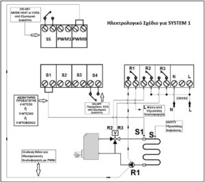 system-vc3w03-1
