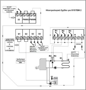 system-vc3w03-2